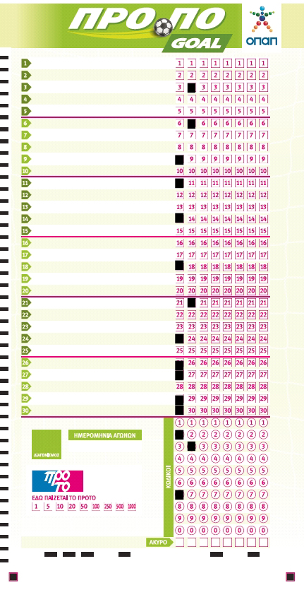 A picture containing chartDescription automatically generated